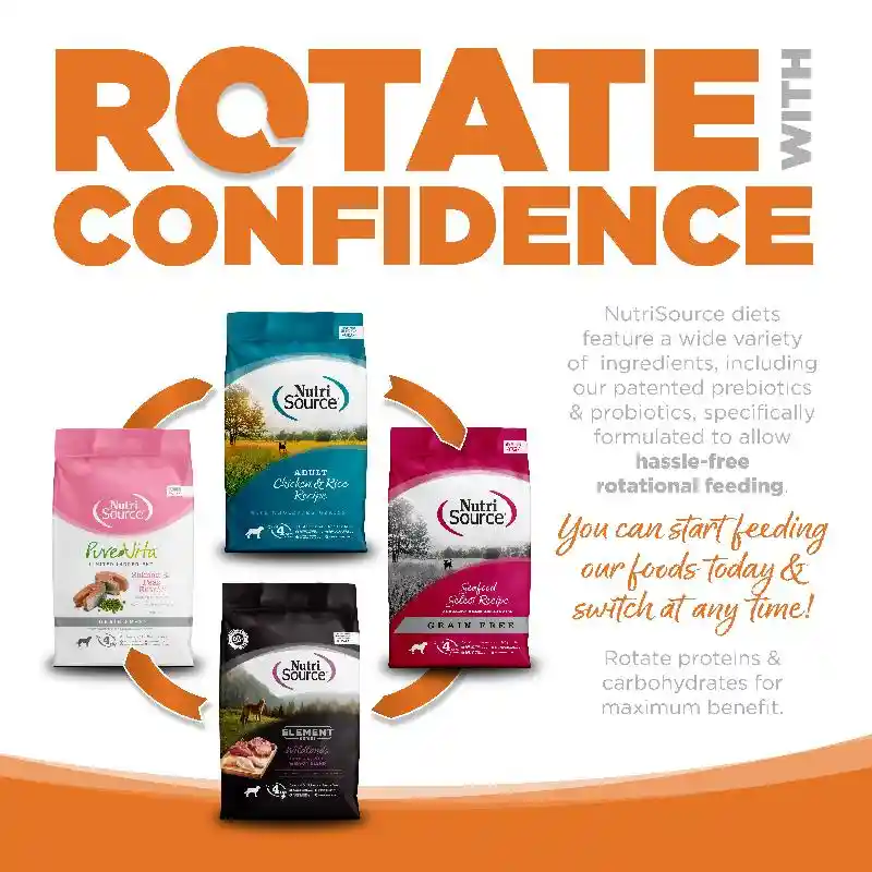 PureVita Dog: Grain Free Venison & Red Lentils 25lb