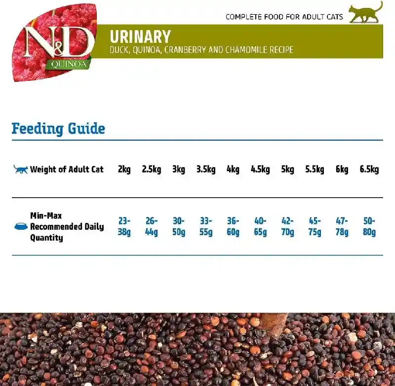 Farmina N&D Quinoa Feline Urinary Duck Adult 3.3lb