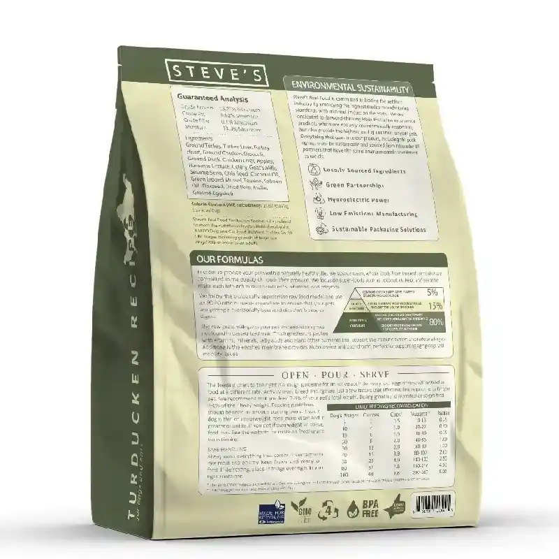 Steve's Raw Pet Food: Turducken Recipe Nuggets 5lb