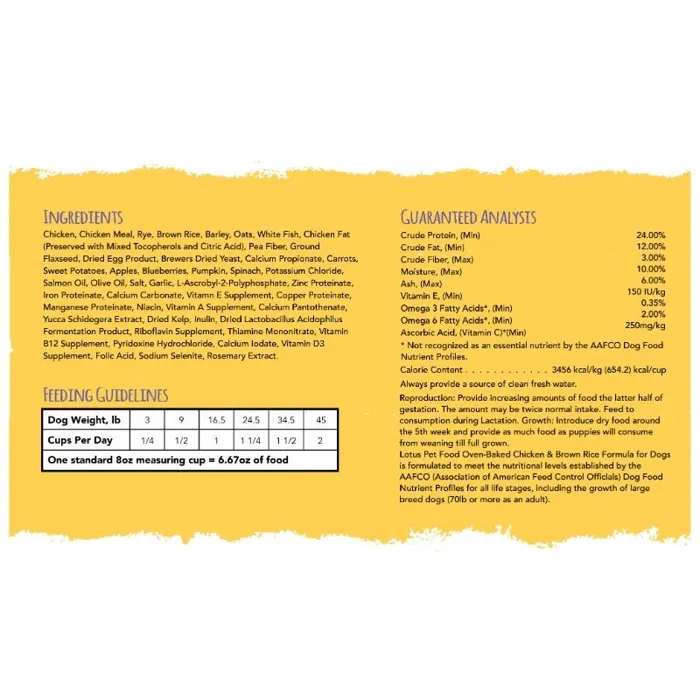Sm Bite Chkn Recipe Good Grain Dry Dog Food 5-lb